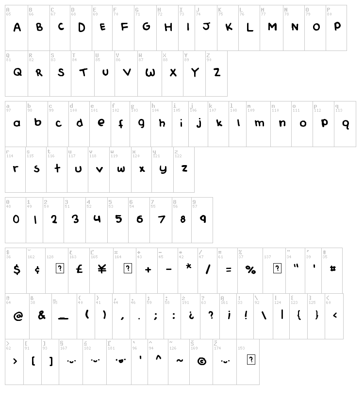 Lemons Can Fly font map